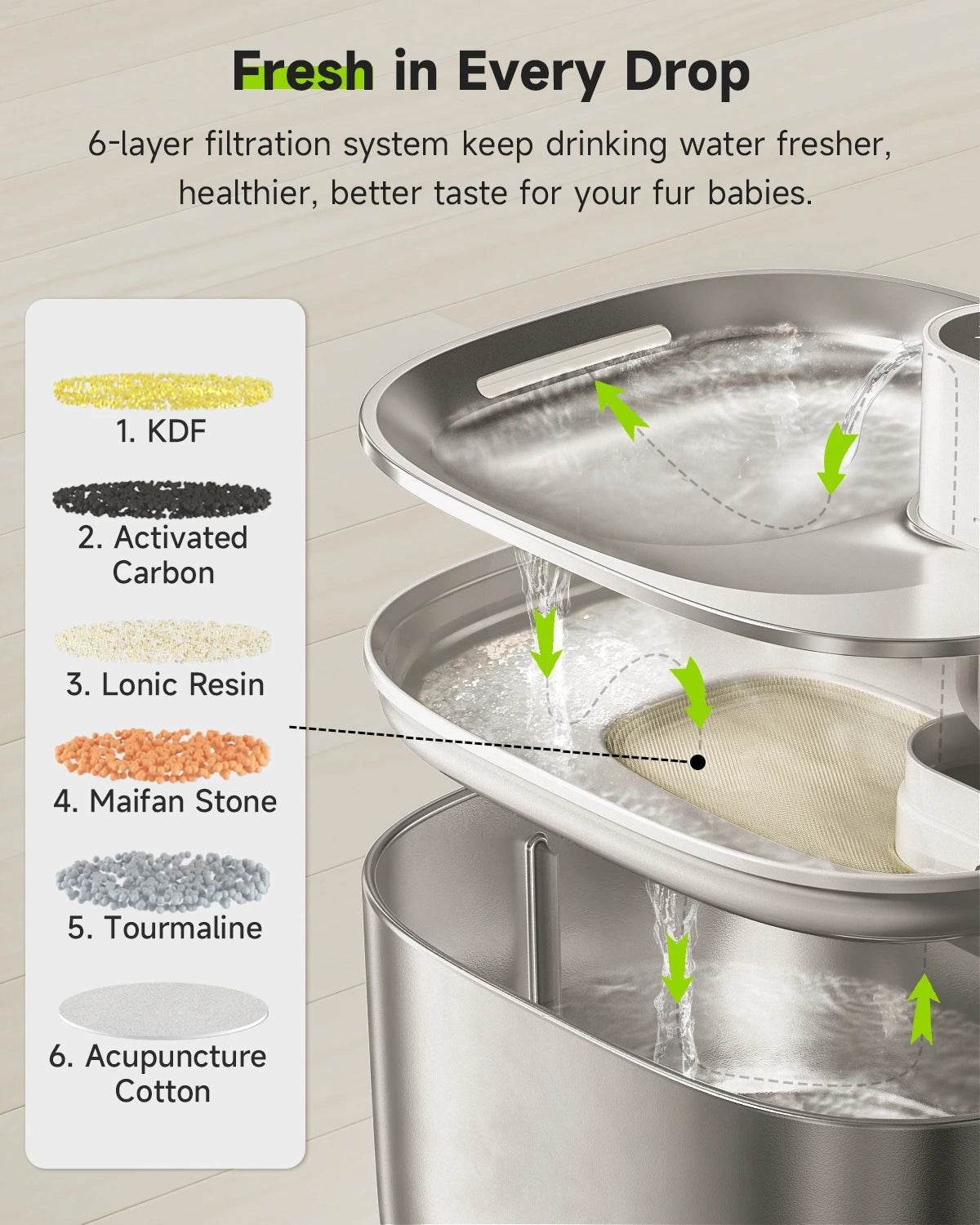 4L Wireless Pet Water Fountain | Auto Sensor, Stainless Steel