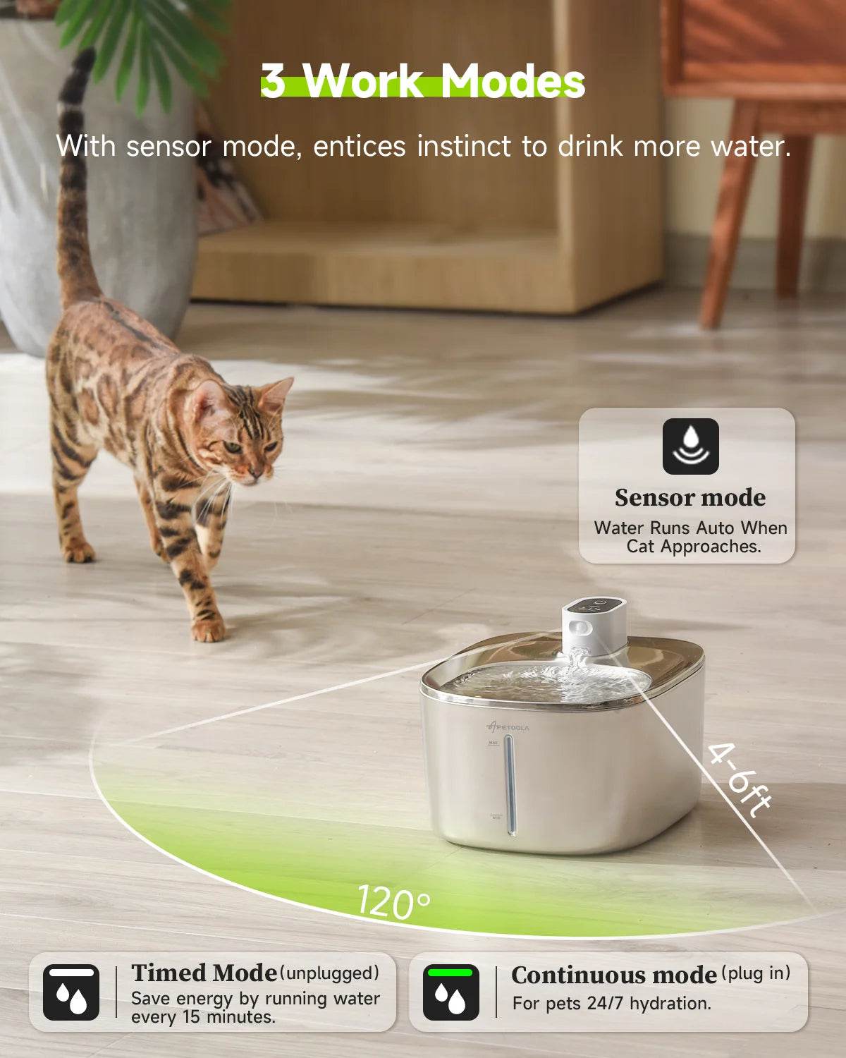 4L Wireless Pet Water Fountain | Auto Sensor, Stainless Steel